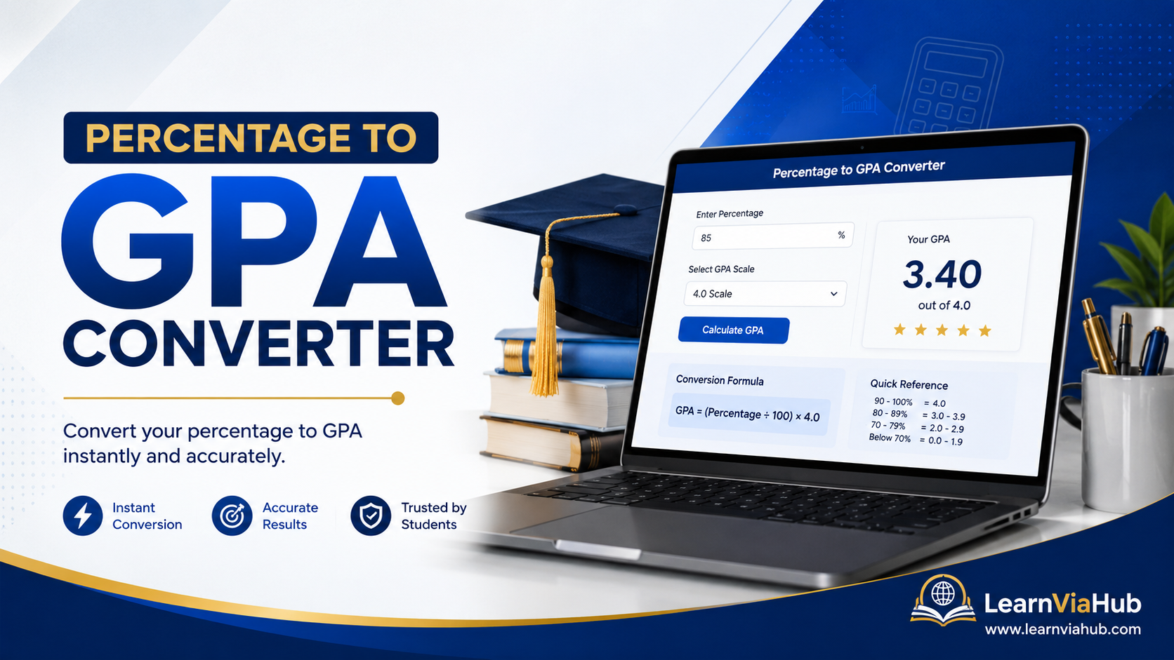 Percentage to GPA Converter featured image showing a laptop displaying a GPA conversion calculator beside graduation books and a graduation cap on a modern blue-and-white LearnViaHub background.