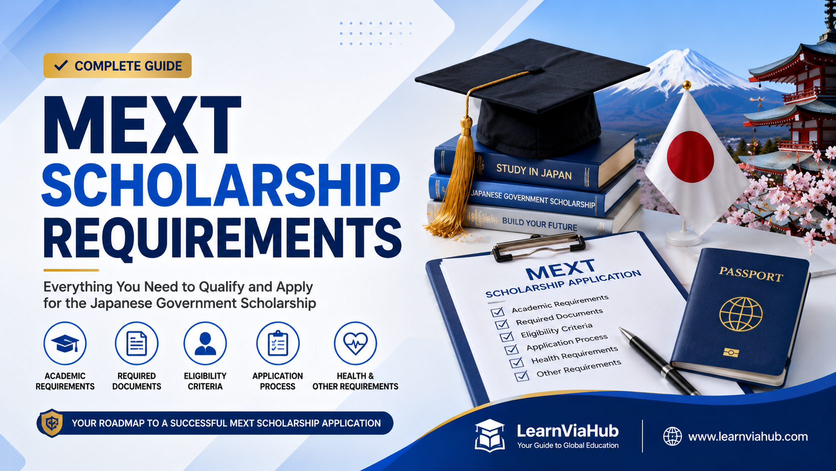 MEXT Scholarship Requirements featured image showing an international student preparing scholarship documents with a passport, graduation cap, Japanese flag, Mount Fuji, and application checklist on a blue LearnViaHub background.