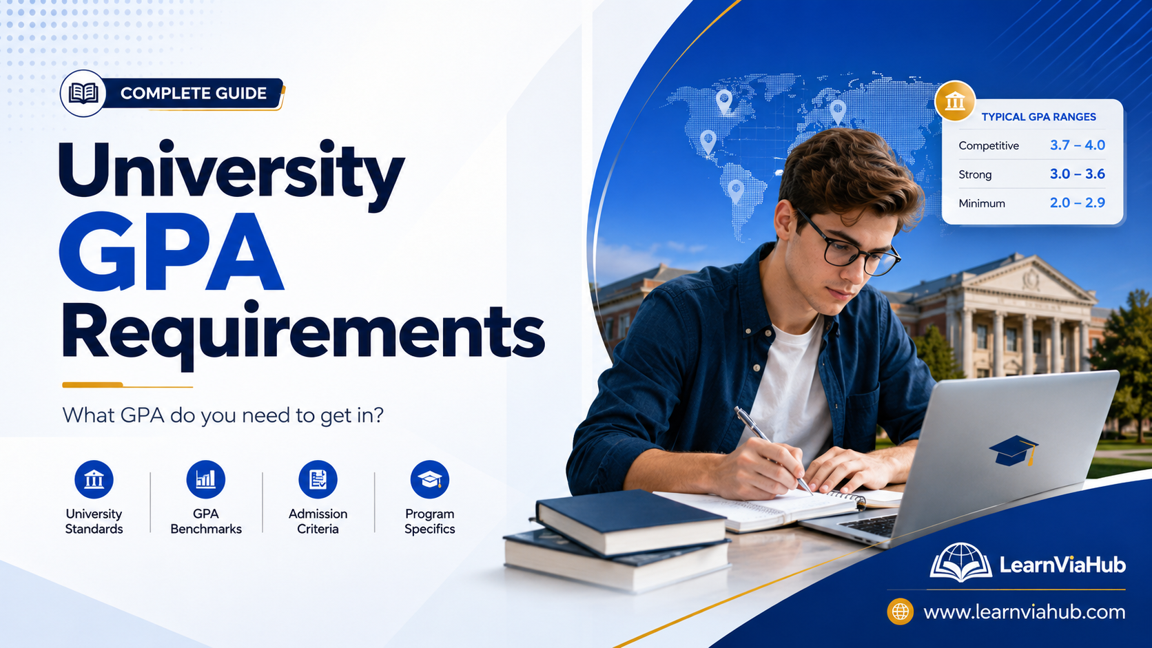University GPA Requirements featured image showing a student studying with a laptop, university campus, world map, and GPA admission benchmarks on a blue LearnViaHub background.