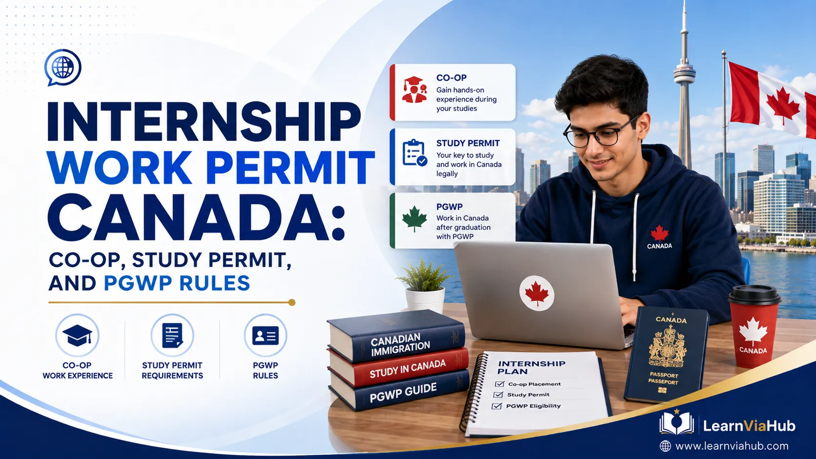 Canada internship work permit guide featuring an international student, Canadian passport, co-op, study permit, PGWP, and Toronto skyline.