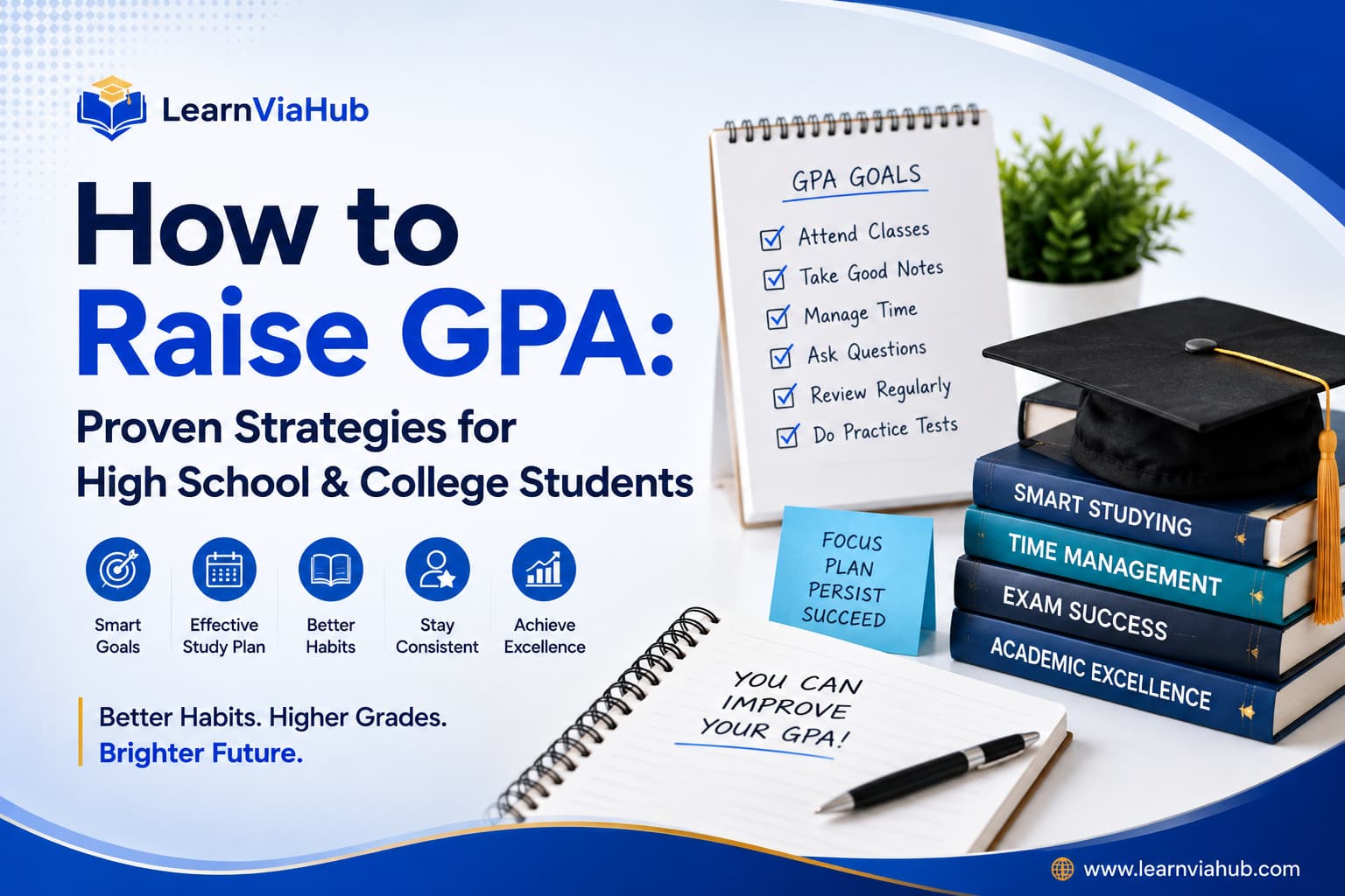 How to Raise GPA: Proven Strategies for High School & College Students