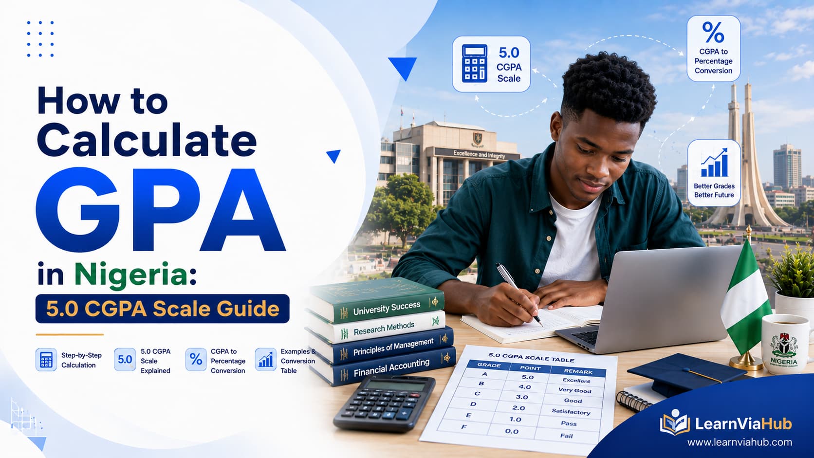 How to calculate GPA in Nigeria using the 5.0 CGPA scale