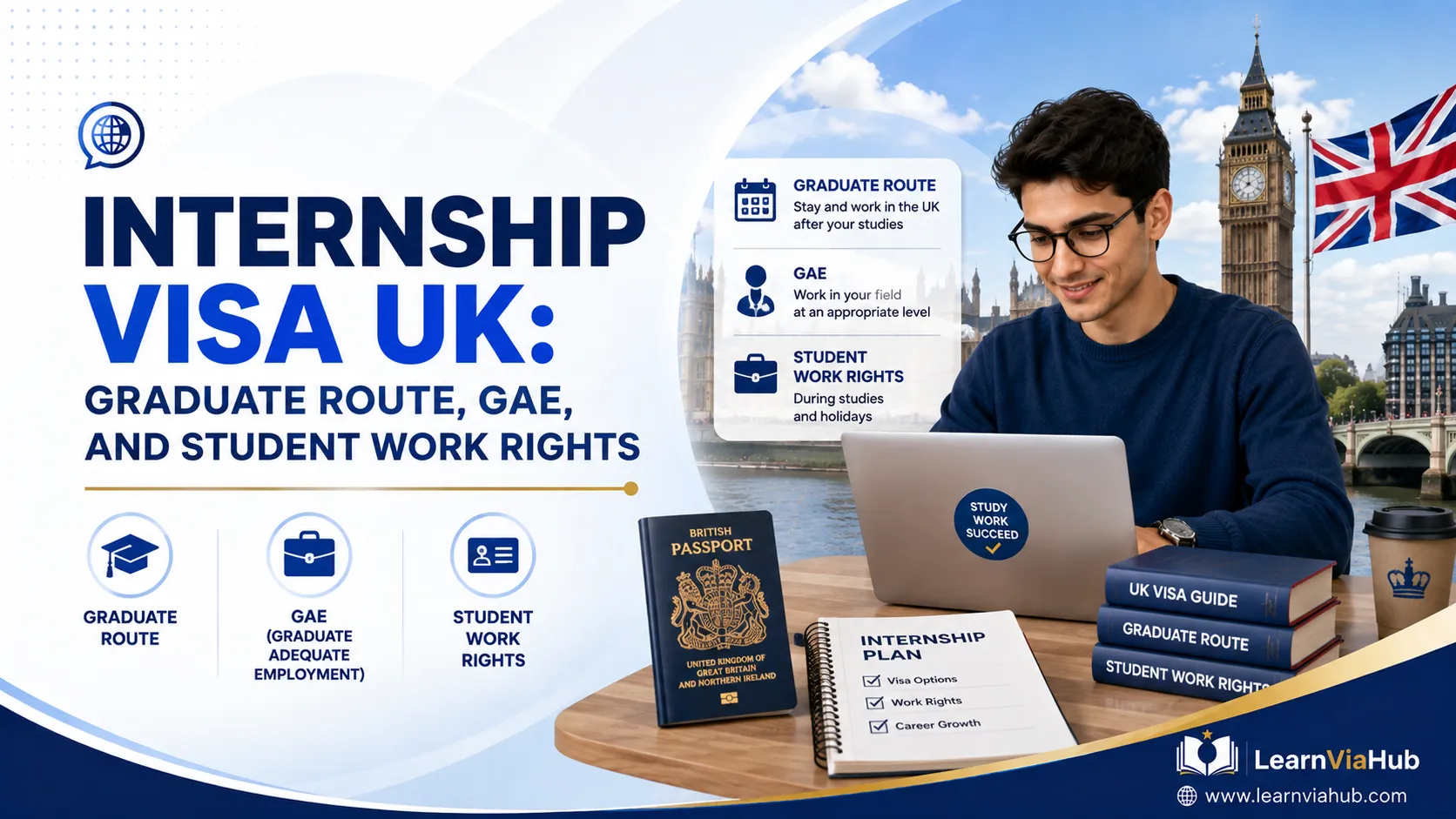 Internship visa UK guide featuring an international student, UK passport, Graduate Route, GAE, student work rights, and London landmarks.