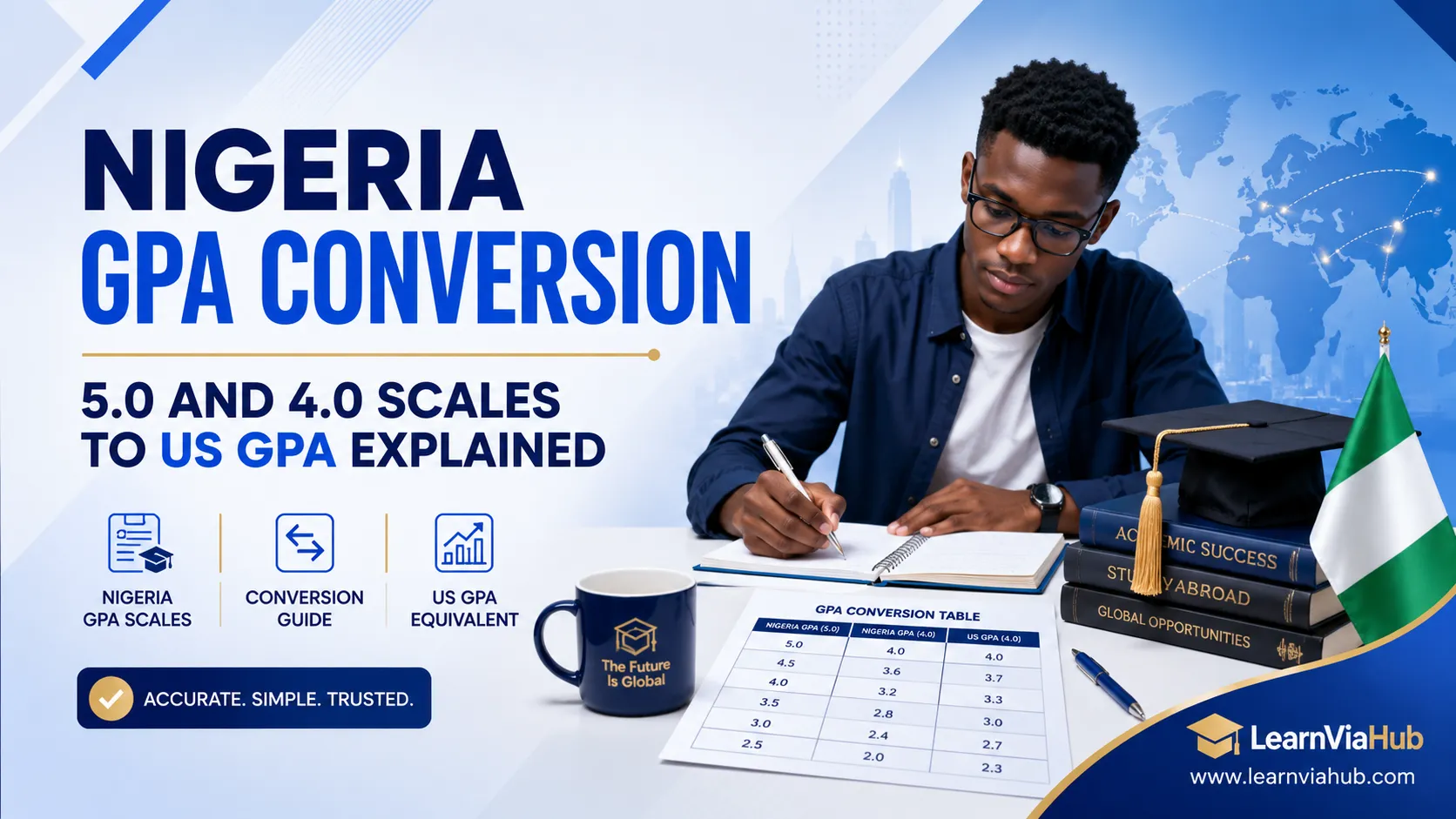 Nigeria GPA conversion