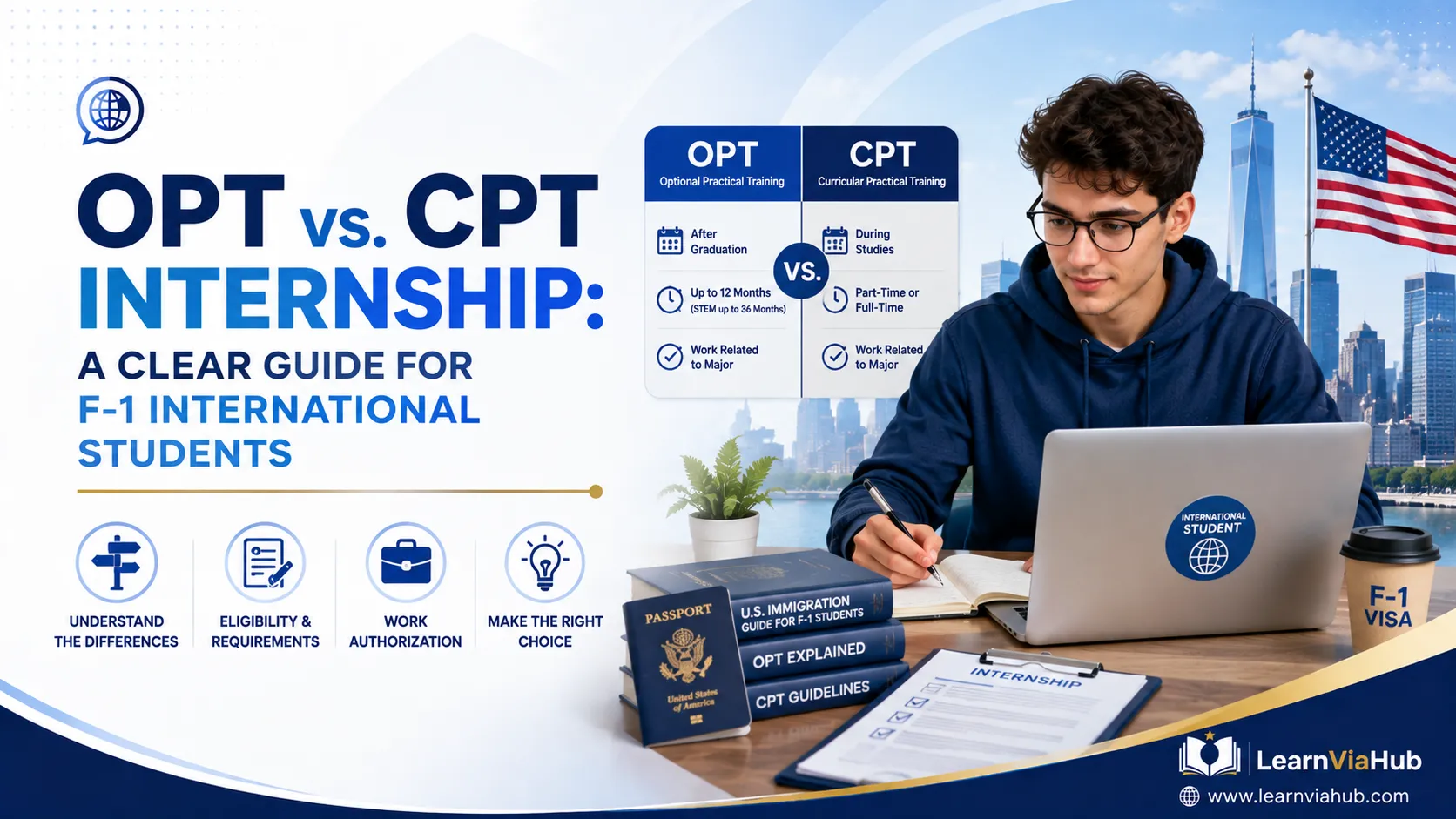 OPT vs CPT internship guide for F-1 international students featuring a student, U.S. passport, internship documents, and OPT and CPT comparison.