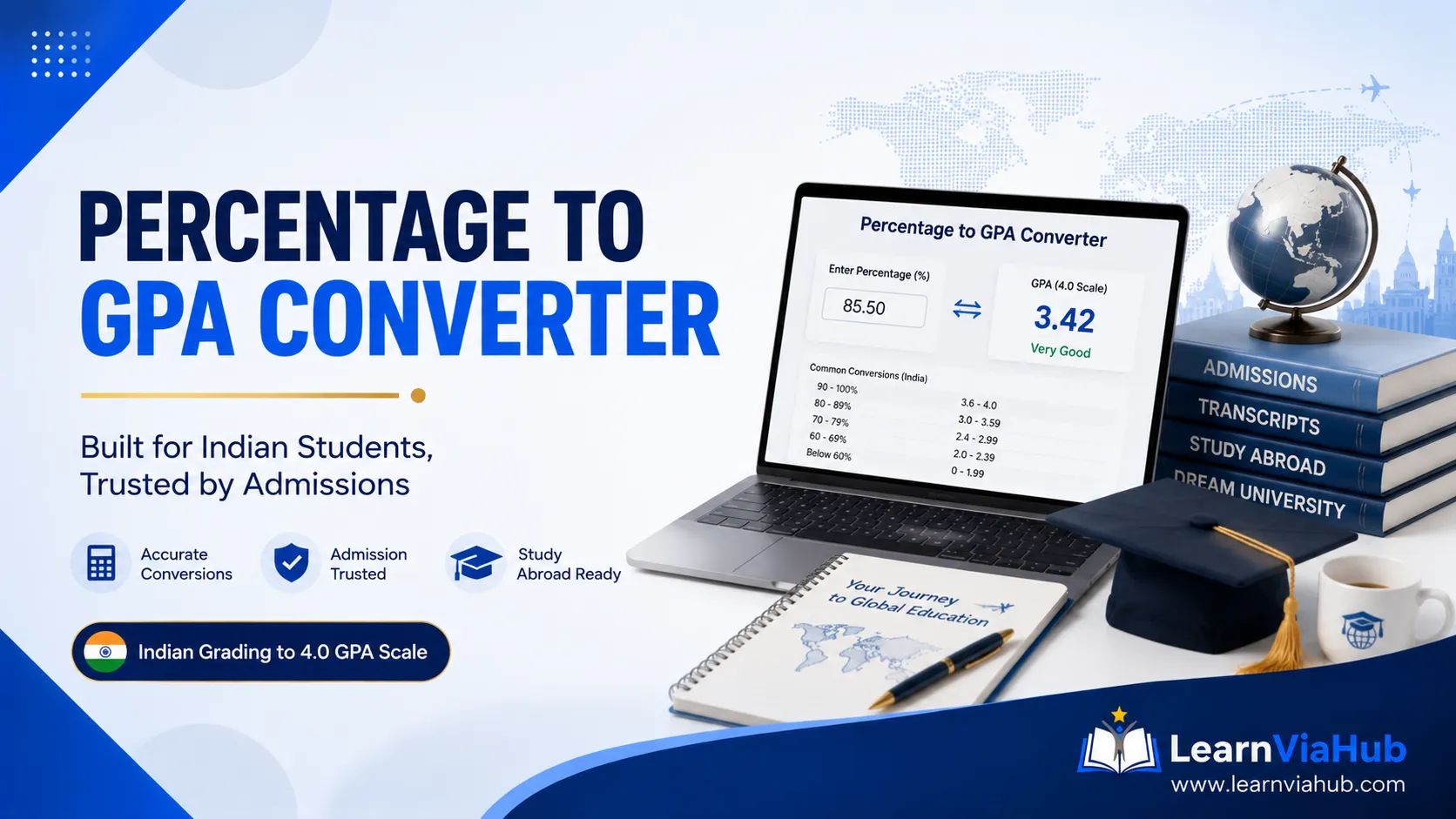Percentage to GPA converter tool showing percentage input, university dropdown, and GPA results on 4.0, 4.33, 5.0, and 10.0 scales.
