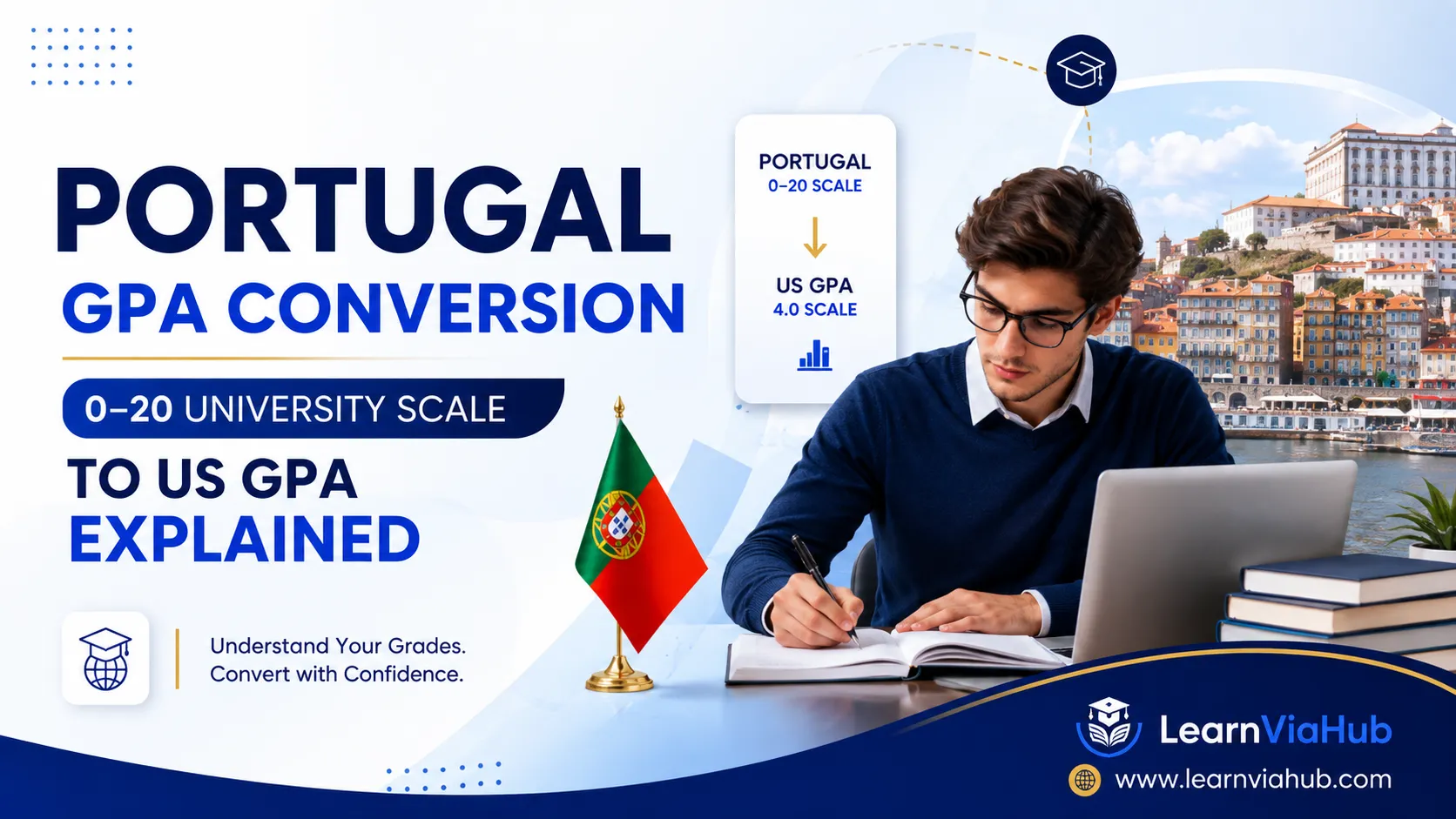 Portugal GPA conversion