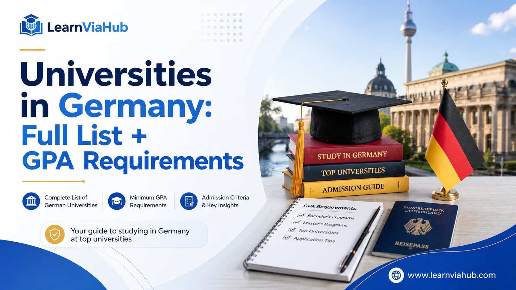 Universities in Germany featuring degree programs, GPA requirements, admission criteria, graduation cap, academic books, and German higher education symbols on a LearnViaHub branded background.