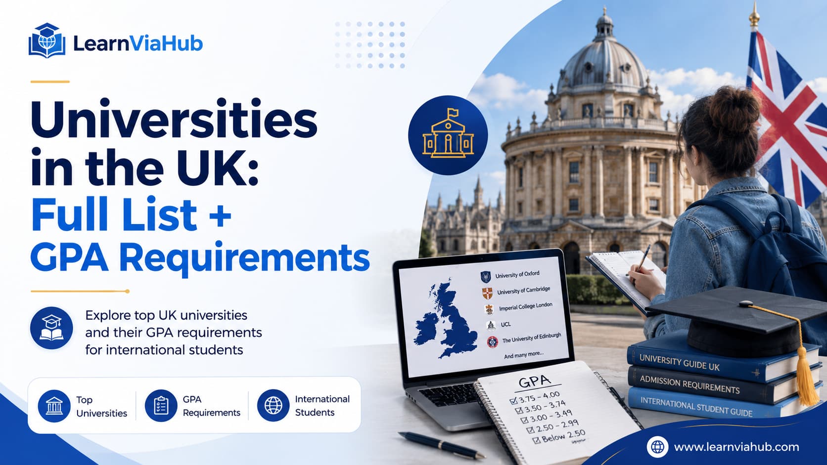 Universities in the UK with online degree options, GPA requirements, admissions criteria, graduation cap, academic books, and UK education map on a LearnViaHub branded background.