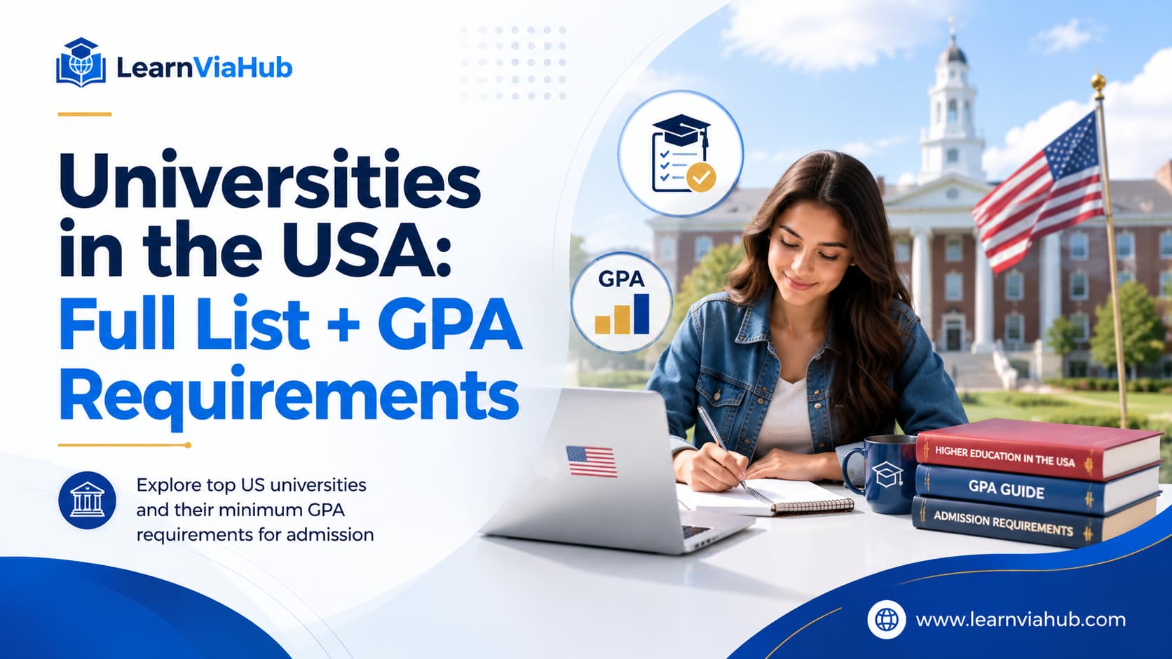 Universities in the USA featuring degree programs, GPA requirements, admission criteria, graduation cap, academic books, and American higher education symbols on a LearnViaHub branded background.